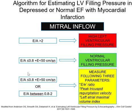 lv function normal range|left ventricular volume fraction.